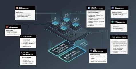 斗象科技膺選2020年度上海市人工智能創新發展專項資金支持單位 聚焦網絡科技研發，驅動智能安全新未來
